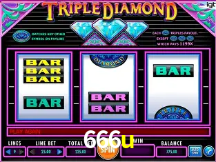 Prosperity Fortune Tree - PG Soft Slot